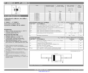 P2000M.pdf