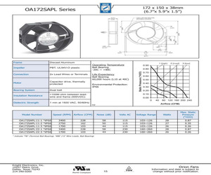 OA172SAPL-22-3TBIP55.pdf