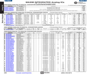 ICL7116CPL+.pdf