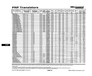 2N4899.pdf