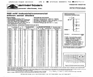 1N5230C.pdf