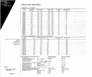 1N5141ACO.pdf