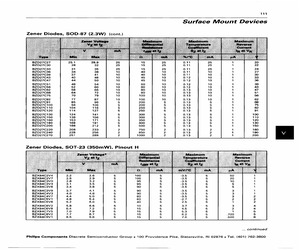 BZX84C6V8TRL.pdf