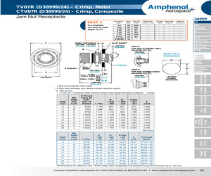 D38999/24FE26PE.pdf