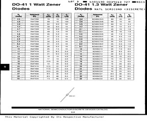 BZX85C30.pdf