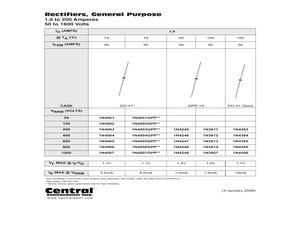 1N4003GPP.pdf