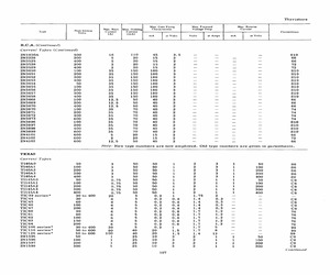 2N1850A.pdf