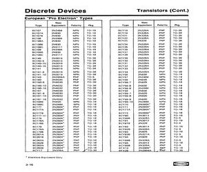 BC178A.pdf