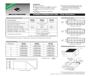 CR0603-FX-1621ELF.pdf