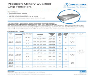 M55342K09B88D7C.pdf