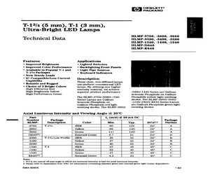 HLMP-1540-OPTION-S02.pdf