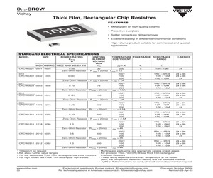 CRCW251225R5F100R67.pdf