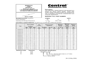 BZX85C33BKLEADFREE.pdf