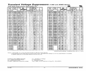 1.5KE250A-13.pdf