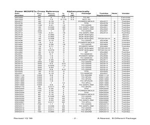 IRFP150A.pdf