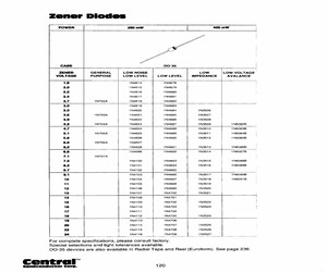 1N4699TRLEADFREE.pdf