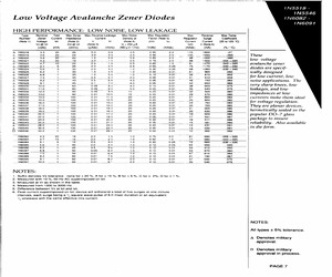 1N5525DCO.pdf