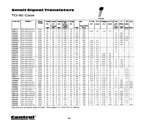 2N3860APMLEADFREE.pdf