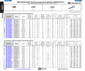 TN0110N3-G.pdf