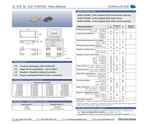 GXO-U108L/AI66.6660MHZ.pdf