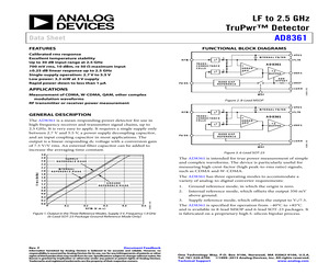 AD8055ARTZ-R7.pdf
