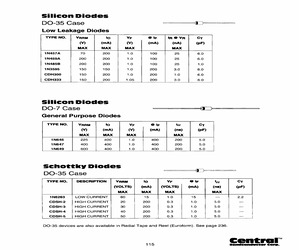 1N3595TRLEADFREE.pdf