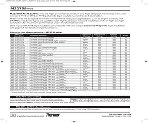 ST120B4NN.pdf