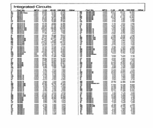 CP82C52.pdf