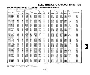 BC558A.pdf