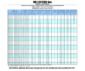 SMAJ58CA.pdf