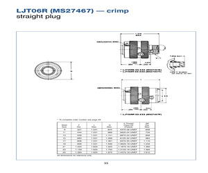 MS27467E21B41S.pdf