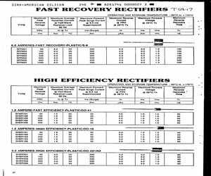 SFR604.pdf