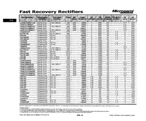 FR202GP.pdf