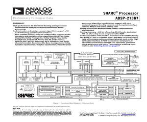 ADSP-21367SKBP-ENG.pdf