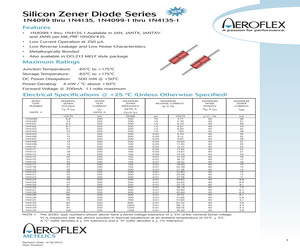 JANTXV1N4113C.pdf