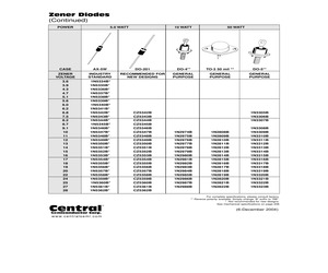 1N5354BLEADFREE.pdf