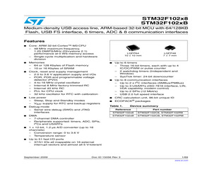 STM32F102C8T6.pdf