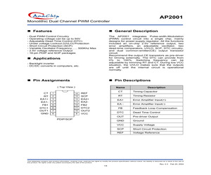 AP2001NLA.pdf