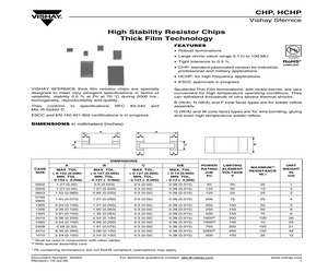 CHP0705K3161FNT.pdf