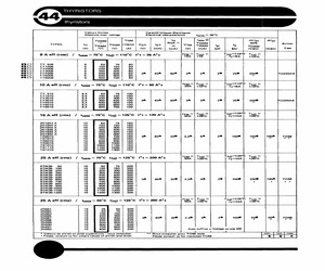 2N1850A.pdf