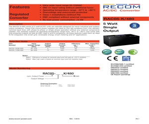 RAC05-05SK/480.pdf