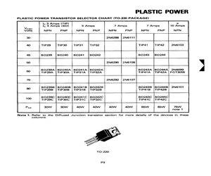 2N6290.pdf