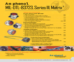 M83723/75A1212N.pdf