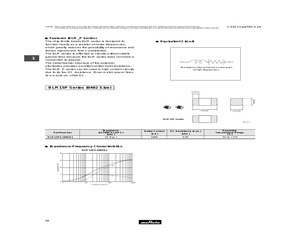 BLM21PG221SN1K.pdf
