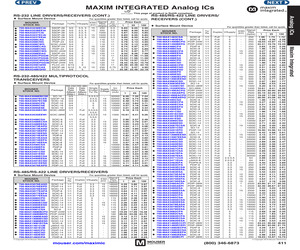 MAX3075EAPA+.pdf