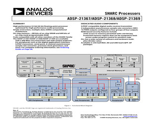 ADSP-21369BBPZ-2A.pdf