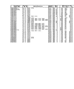 2N1987.pdf