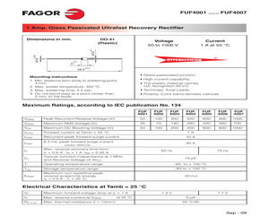 FUF4005.pdf