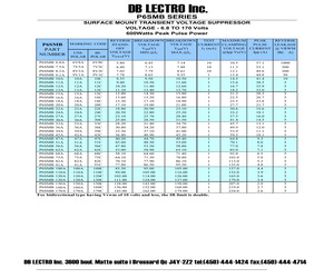 P6SMB36CA.pdf