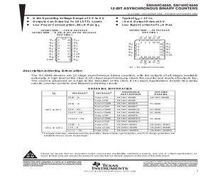 SN74HC4040PWR.pdf